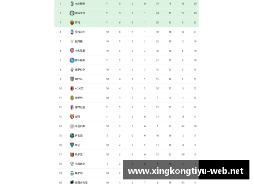星空体育官方网站国米1-0力克尤文，继续领跑意甲积分榜 - 副本